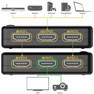 سوئیچ 5 به 1 HDMI دی نت