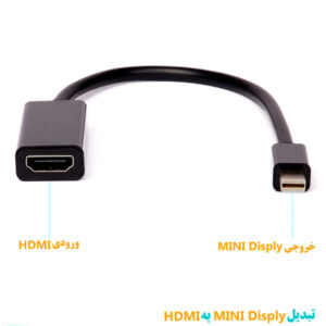 تبدیل مینی دیس پلی به HDMI