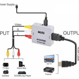 تبدیل HDMI به AV کانورتور
