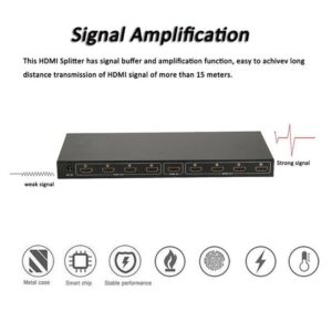 اسپلیتر 8 پورت HDMI کی نت