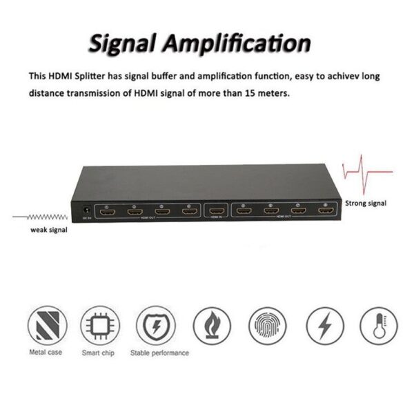 اسپلیتر 8 پورت HDMI کی نت