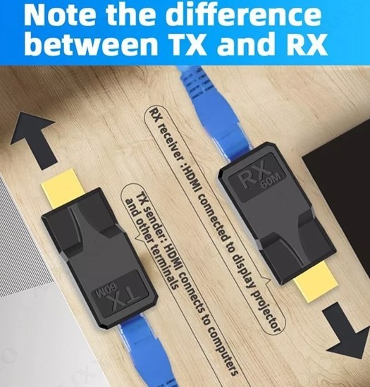 اکستندر کابل HDMI با شبکه تا 60 متر